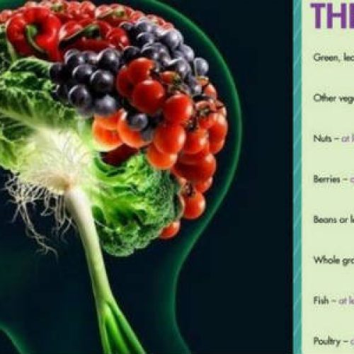 Heb je gehoord van het MIND-dieet? Zo kan eten de gezondheid van de hersenen verbeteren
